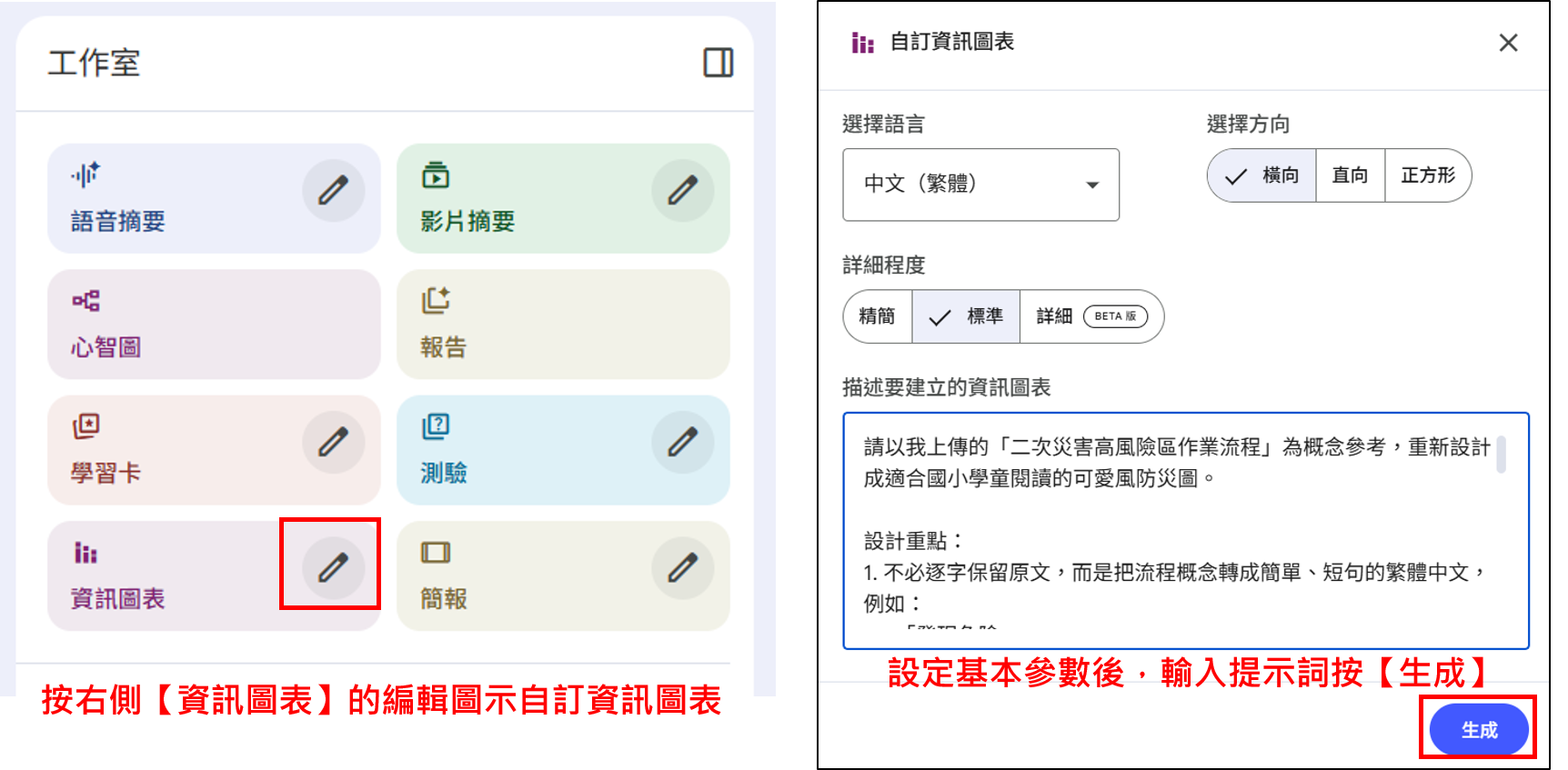 圖7： NotebookLM「資訊圖表」功能操作流程。