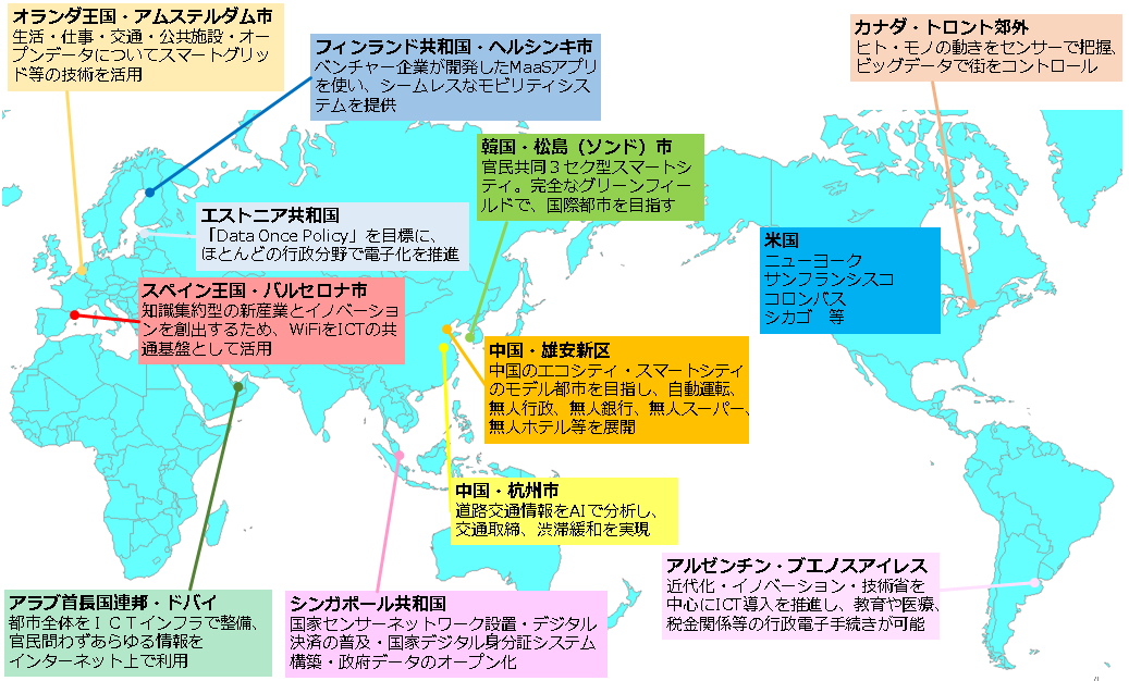 圖4、海外智慧城市實例。來源：https://www.chisou.go.jp/tiiki/kokusentoc/supercity/openlabo/supercitykaisetsu.html