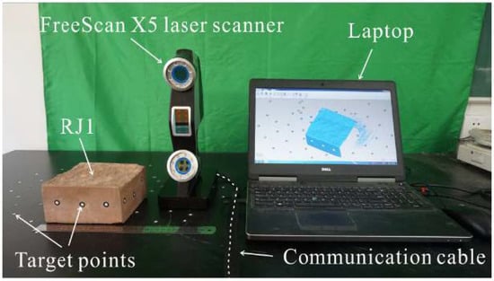 圖3、研究室環境與既有掃描技術比較。(An, Pengju et al. 2021)