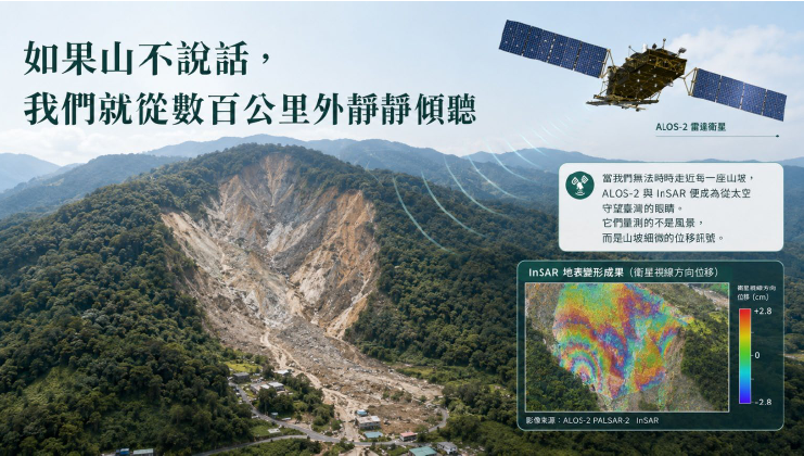 主題底圖