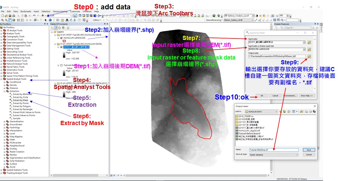 圖15. 利用ArcMap的ArcToolbox工具箱所提供之空間分析模組(Spatial Analyst Tools)的萃取(Extraction)工具將後期DEM配合崩塌邊界shapefile進行萃取