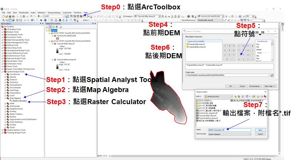 圖17. 不同時期DEM相減後沖淤深度計算，採用ArcMap軟體，開啟ArcToolbox->選擇Spatial Analyst Tools->Map Algebra->Raster Calculator