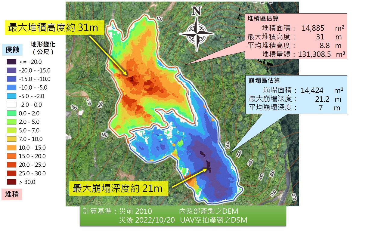 圖21. 汐止鵠鵠崙崩塌量體分析圖