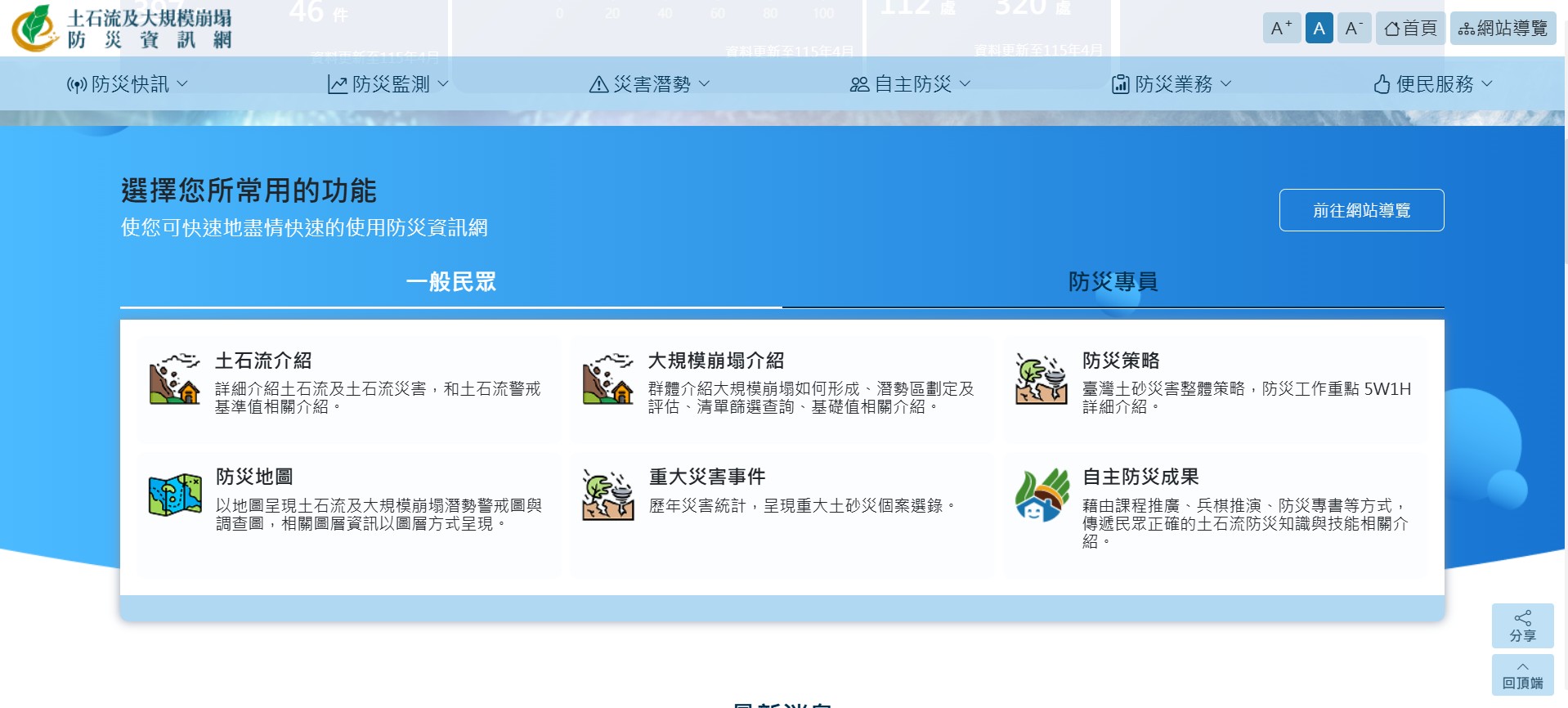 圖3 分眾導覽(一般民眾)