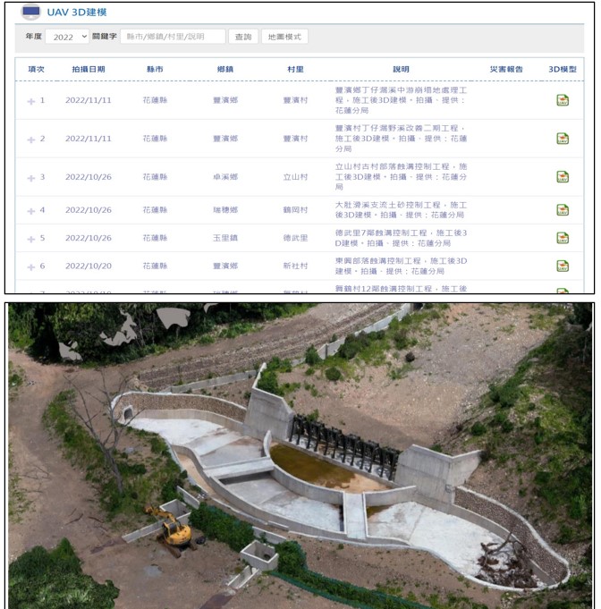 圖12、水土保持局技術UAV 3D建模成果 (資料來源:水土保持局技術研究發展小組)