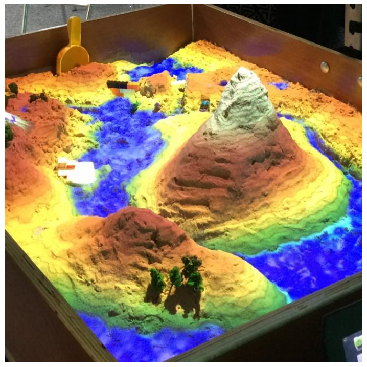 圖2 、擴增實境沙箱AR Sandbox (JBA trust，2020)