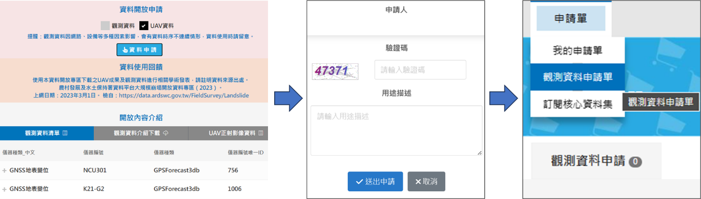 圖3、多期正射影像申請。來源：農村水保署