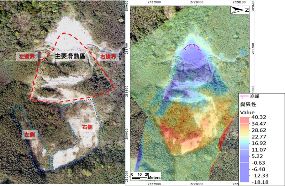 坡地變異性分析(筆者提供)