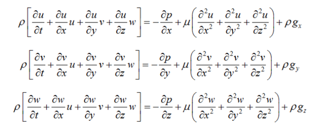 圖4、氣候模型簡化版的Navier-Stokes 流體方程(模擬過程空氣暫視為不可壓縮)。來源：carbonbrief.org