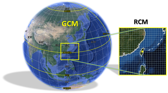 圖9、動力降尺度從GCM(全球)到RCM(區域)示意圖。來源：TCCIP