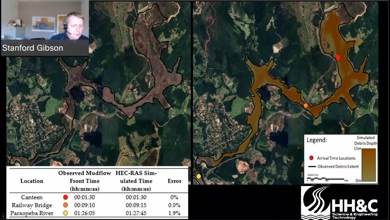 圖15. HEC-RAS模擬潰壩後土石流流動範圍、時間，出處：截圖自Mud and Debris Flow Modeling with HEC-RAS(Part2- Non-Newtonian Hydraulics), https://www.youtube.com/embed/B1PhAZ8oNPo