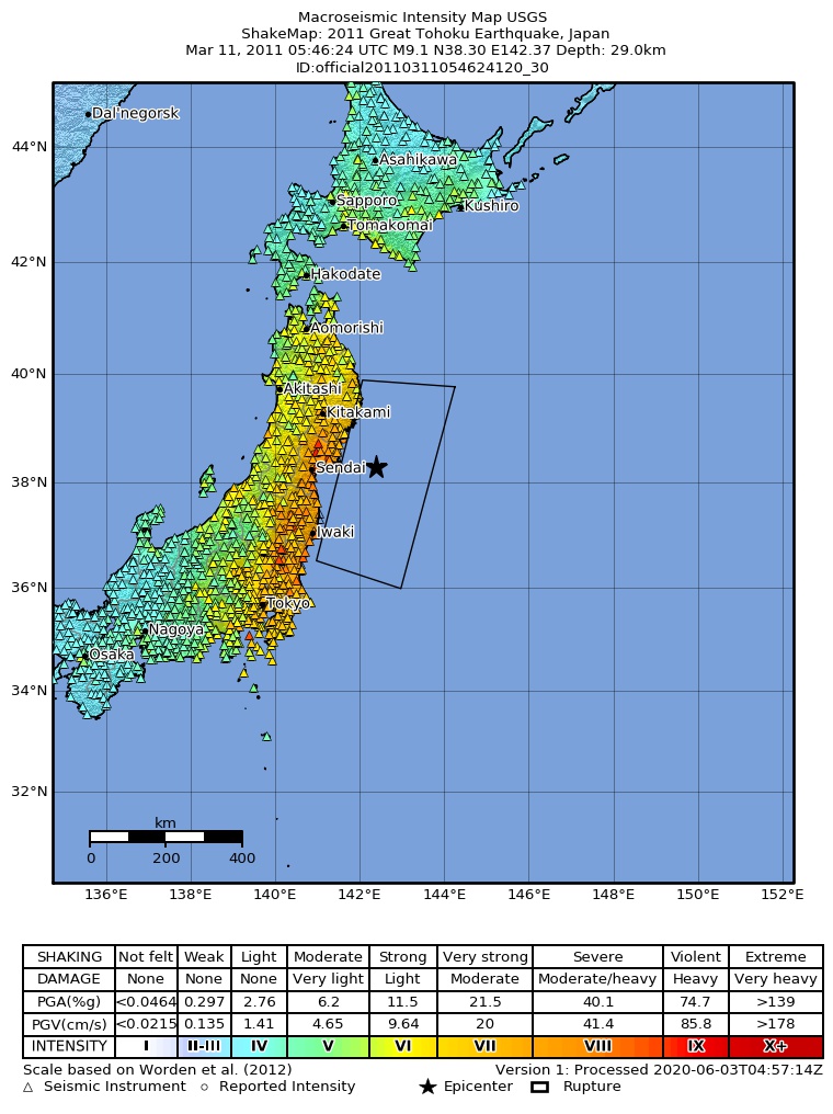 主題底圖