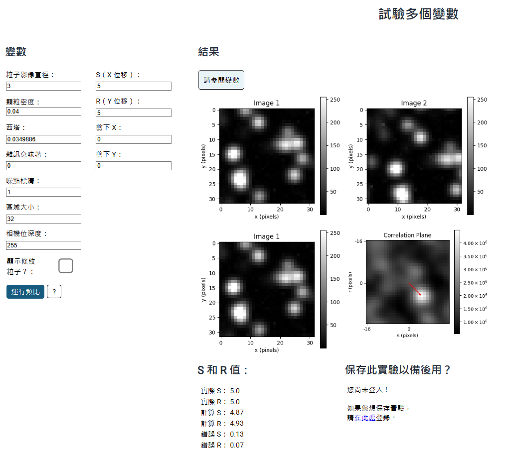 圖5、多參數線上實驗(模擬)。來源：http://www.learnpiv.org/