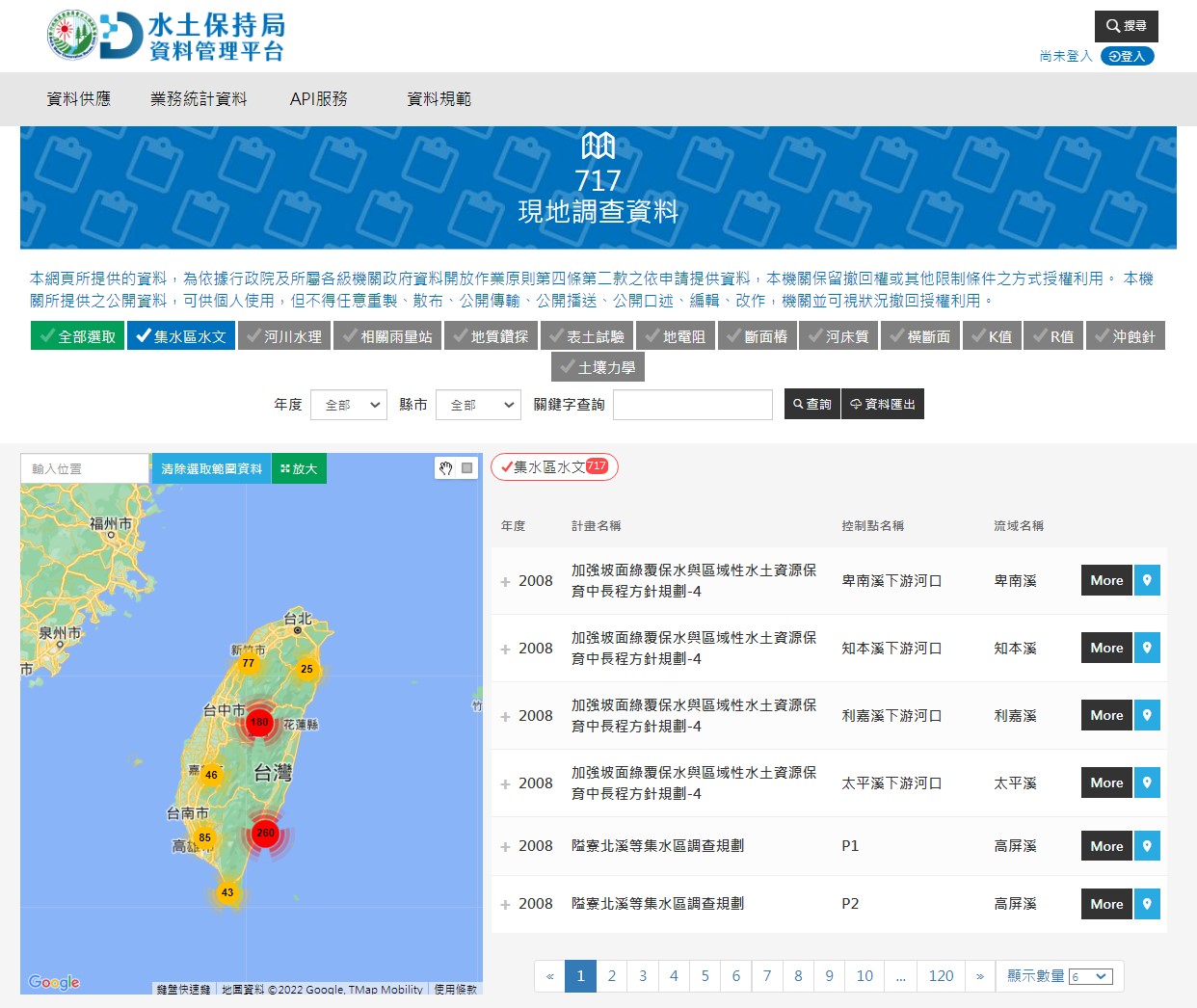 圖8、水土保持局資料平台提供歷年現地調查資料數化檔下載