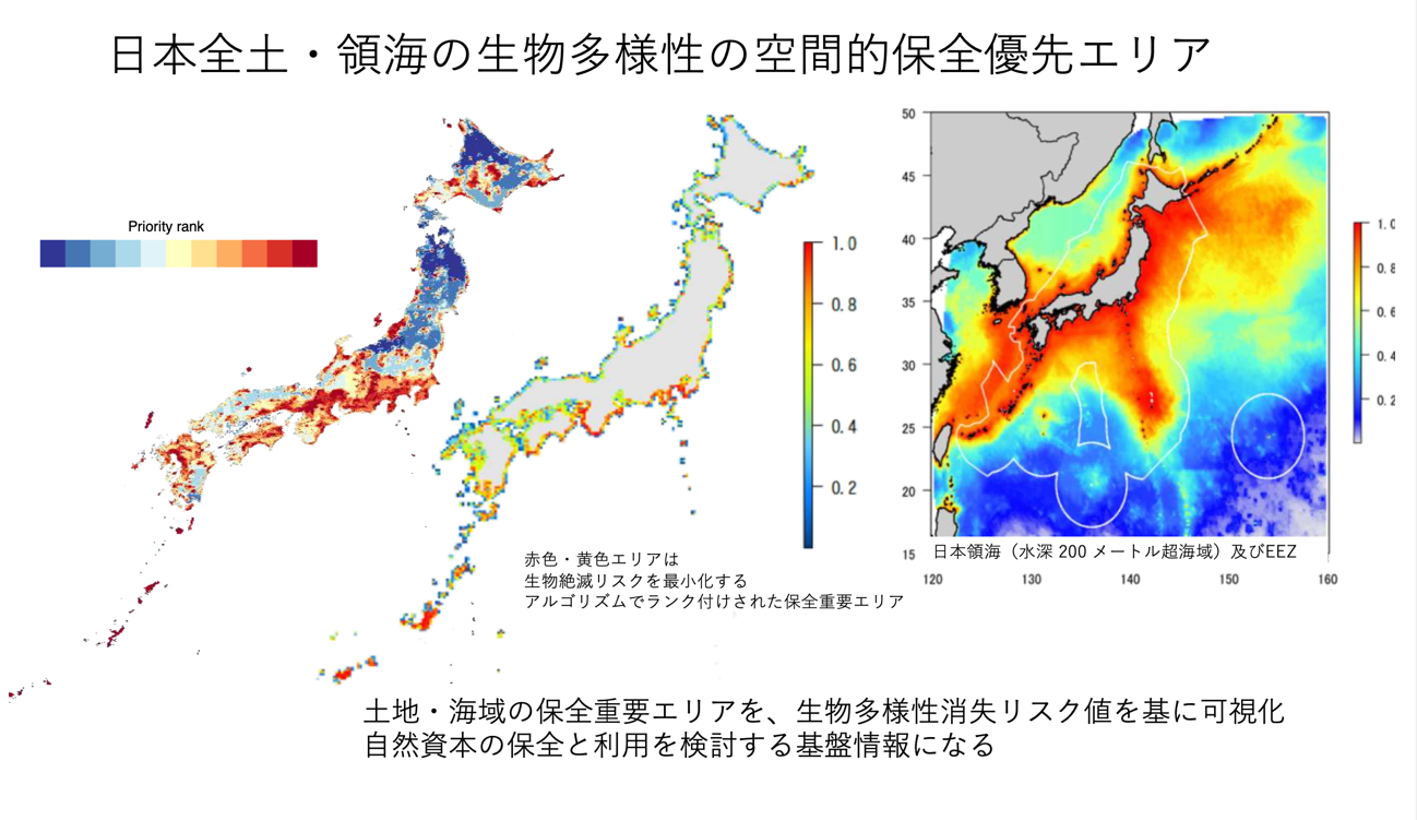 圖7、日本生物多樣性優先保護區域圖 (Think Nature)