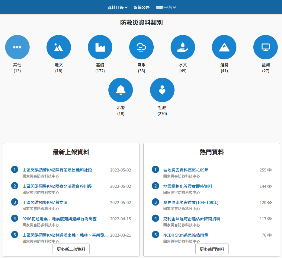 圖10、災害防救資料服務平台。來源：NCDR。