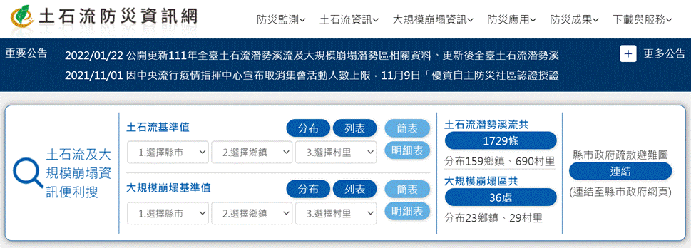 圖12、土石流防災資訊網。來源：水保局。