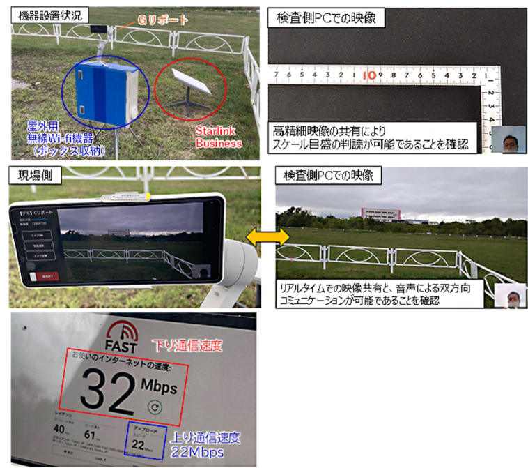 圖18、日本公司KDDI在北海道札幌市白石區的河川地進行Starlink的影像圖傳通訊作業(資料來源: KDDI)