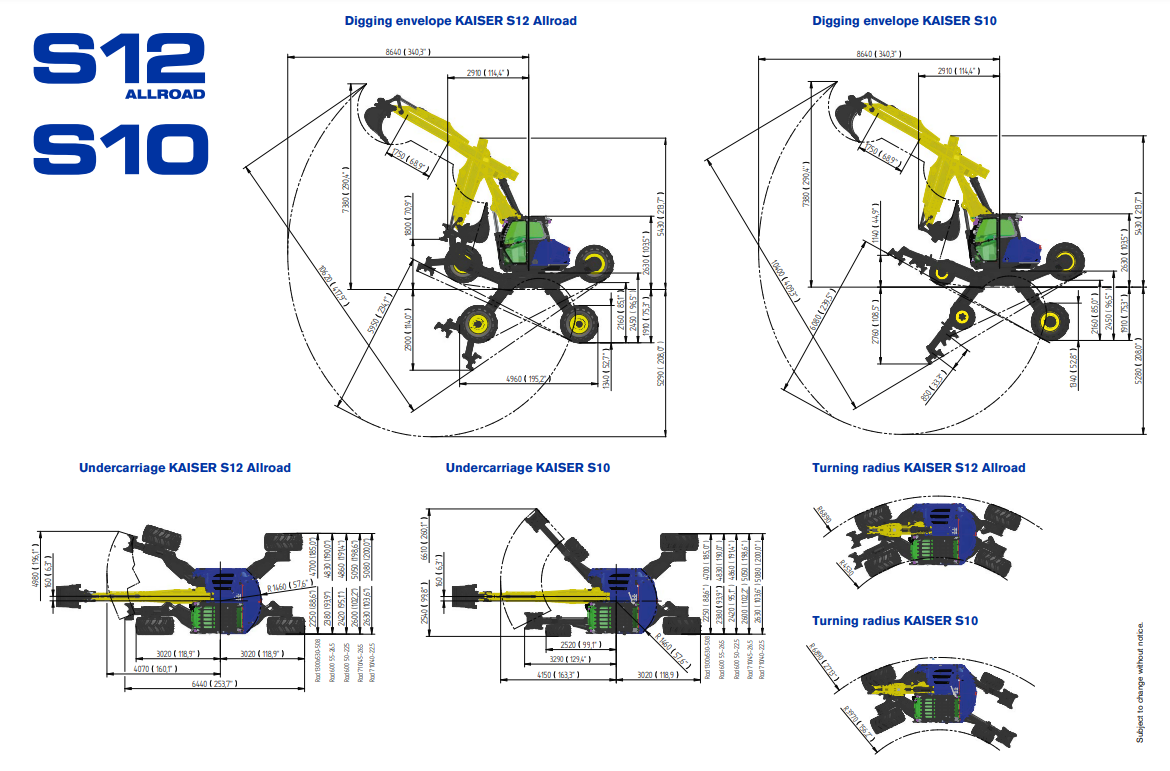 圖5、 KAISER MOBILE WALKING EXCAVATOR  S10/S12 Allroad 設計圖