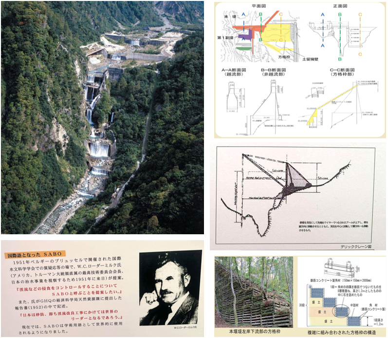 圖8、日本第一高防砂壩-「白岩砂防堰堤」與國際水保語言「sabo(砂防)」 (資料來源: 筆者拍攝、国土交通省北陸地方整備局)