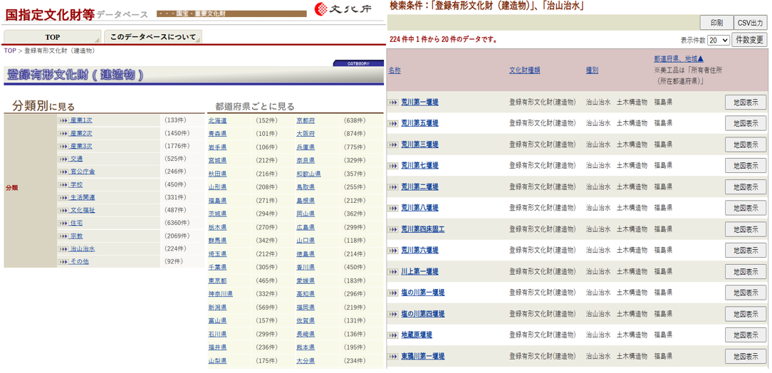 圖19、日本文化廳-國指定文化財 (資料來源:日本文化廳)