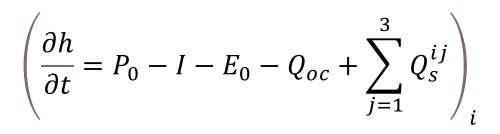 其中，∂h/∂t為水深隨時間的變化，Qs^ij為表面逕流從網格點i到j，Po是降雨量，I是入滲量，Eo是蒸發量，Qoc是漫地流跟河道演算間的互動量