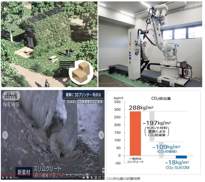 圖9、廢棄塑膠與廢木材重新3D列印技術 、會吸碳的負碳混凝土3D列印技術、鋼纖維3D列印技術 (資料來源: WOHN公司、鹿島建設、大林組)