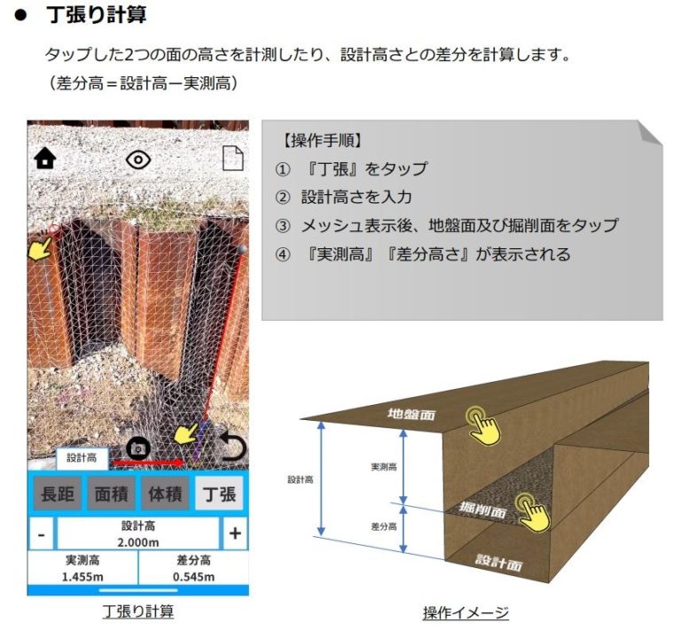 圖10、完整版ConstLiDAR的放樣成果 (資料來源: Youtube-荻原建設工業株式會社)