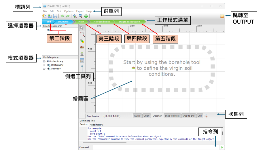 圖3、PLAXIS 2D操作介面