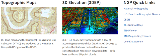 圖9、National Geospatial Program國家地理空間計畫與其相關應用