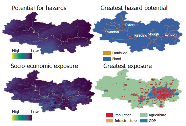 圖 4、災害潛勢及社經曝露之空間分布示意圖 (資料來源：Mulligan et al., 2023)