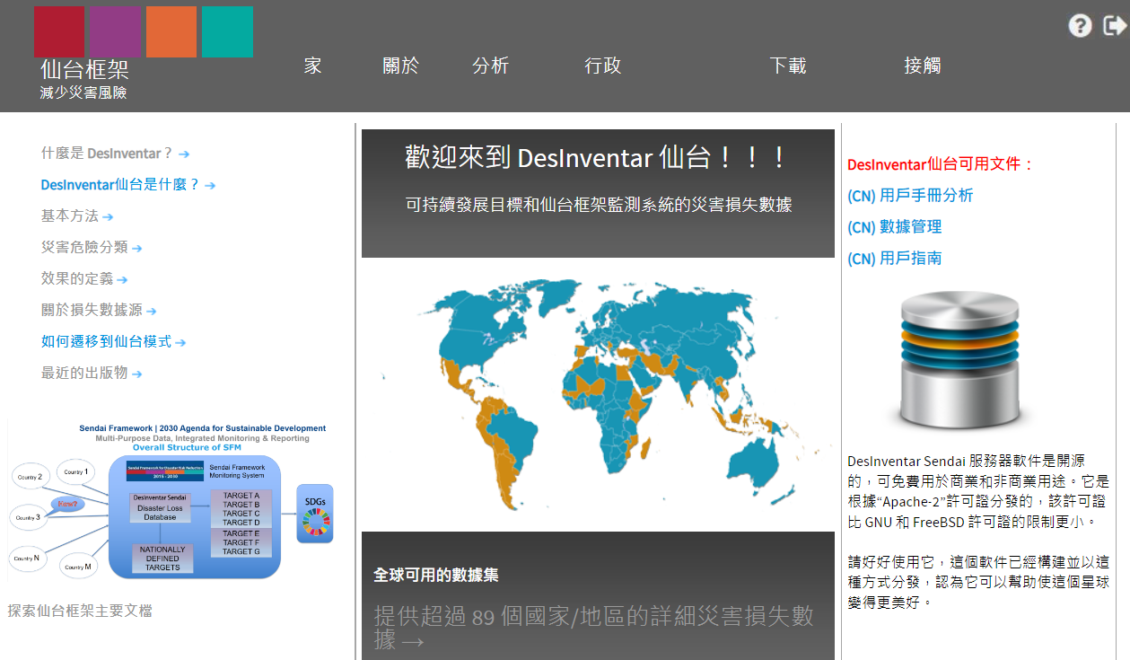 圖6、DesInventar：災害資訊管理系統。來源：https://www.desinventar.net/