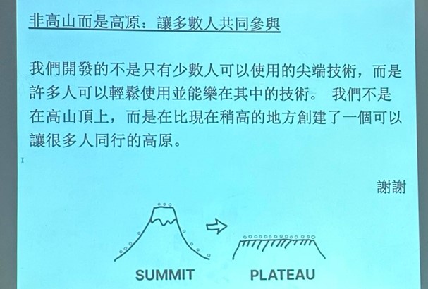 圖19、PLATEAU理念 (資料來源: 樂活共生實驗基地 x 好窩聚空間實驗計畫)