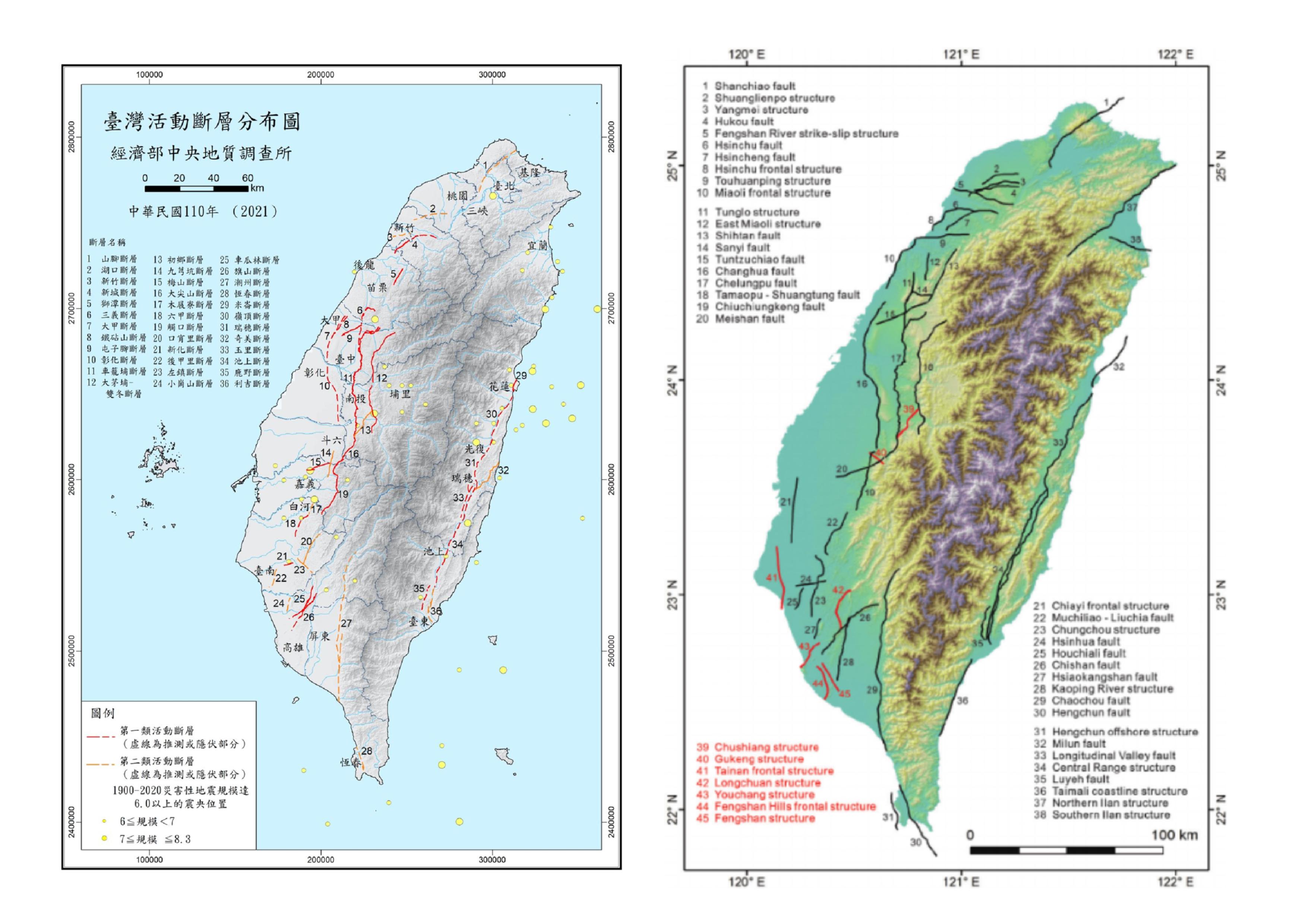 圖6、臺灣的活動斷層分布圖，改自地調所（2021）與Shyu et al.（2020）