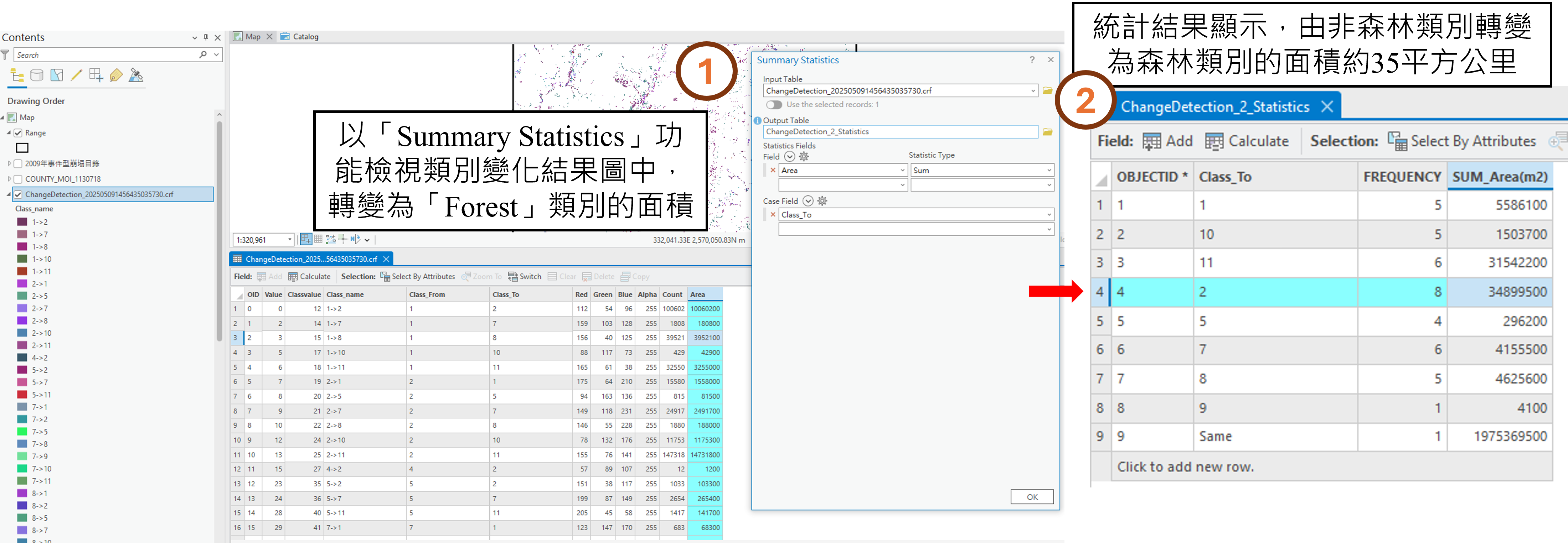 圖 4、以 ArcGIS 中的Summary Statistics功能檢視類別有改變的面積。