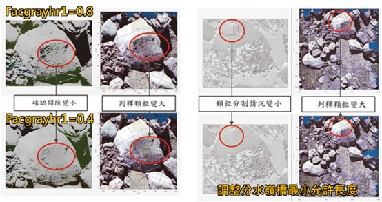 圖11、確認灰度閾值乘數（facgrayhr1）以及分水嶺橋最小允許長度（areaCutWW[px]），對於影像判釋結果的影響最為明顯(陳祥偉等，2023)
