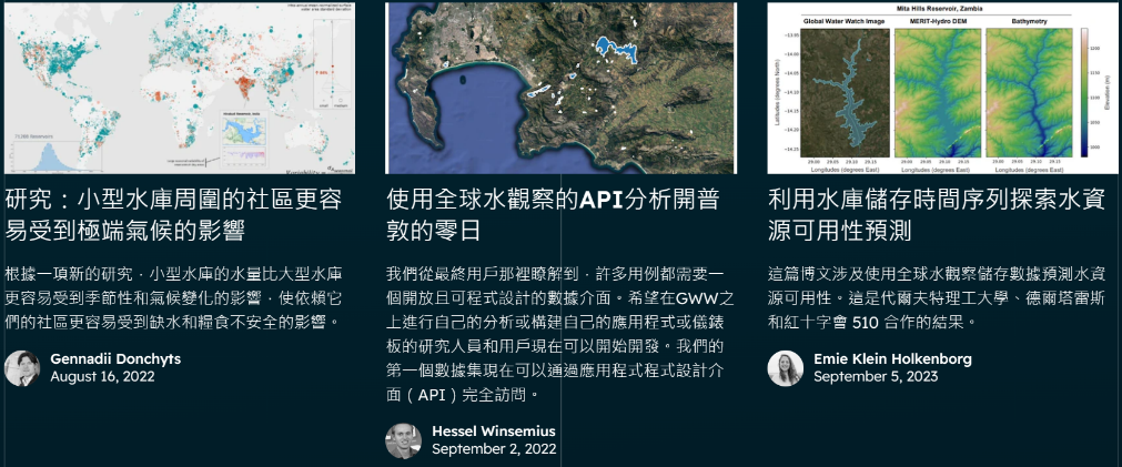 圖3、全球水觀測資料的延伸應用。來源：https://www.globalwaterwatch.earth/