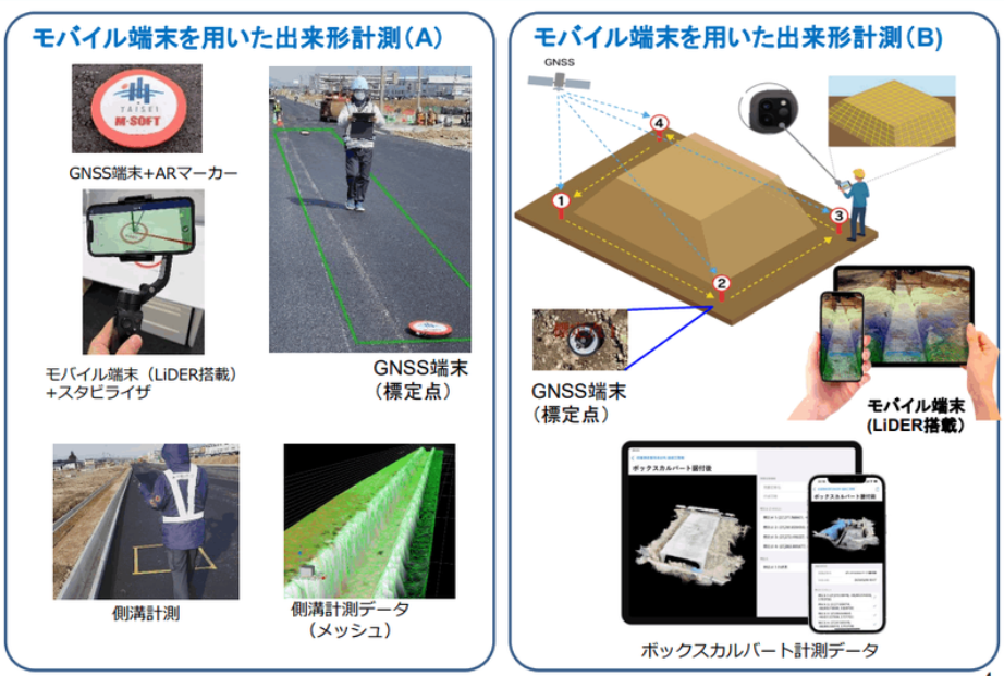 圖5、「第三回ICT普及促進WG」 手機3D掃描工程精度試驗