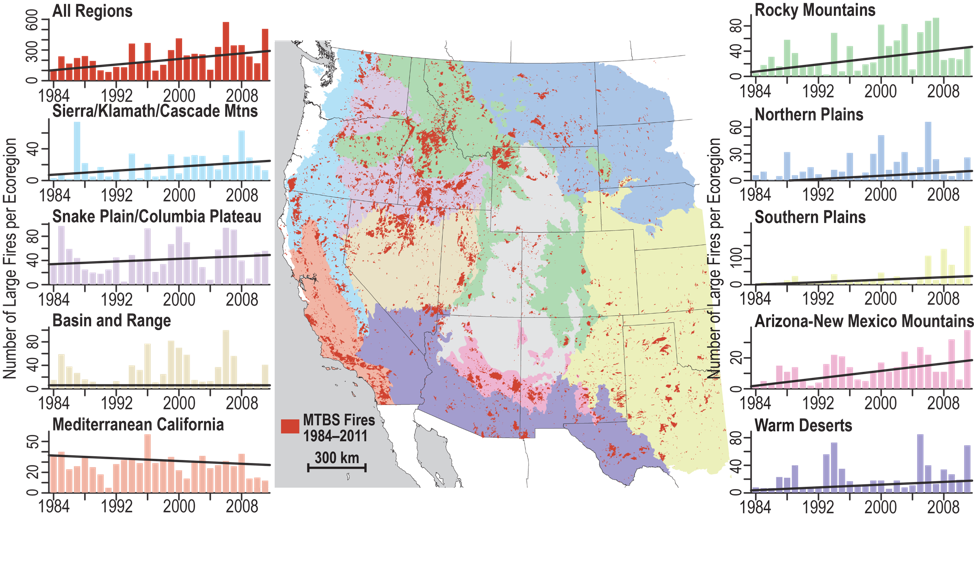 圖2、美國西岸野火數量的增長趨勢圖 (Dennison et al (NCA4))