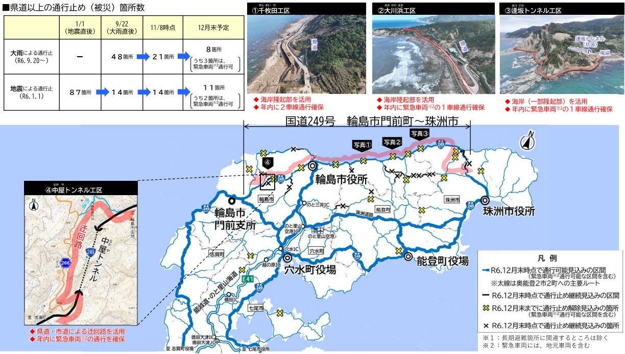 圖11、能登半島道路復建狀況（國土交通省，2024）。