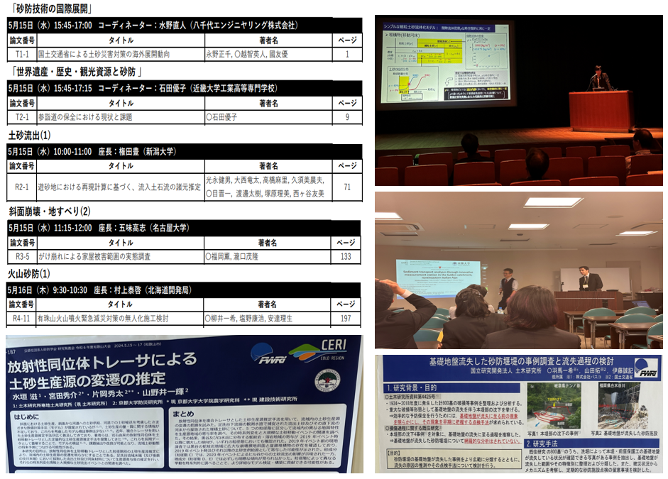 圖4、公益社團法人砂防學會-研究發表會-令和6年度和歌山大會-發表主題 (資料來源: 筆者拍攝)