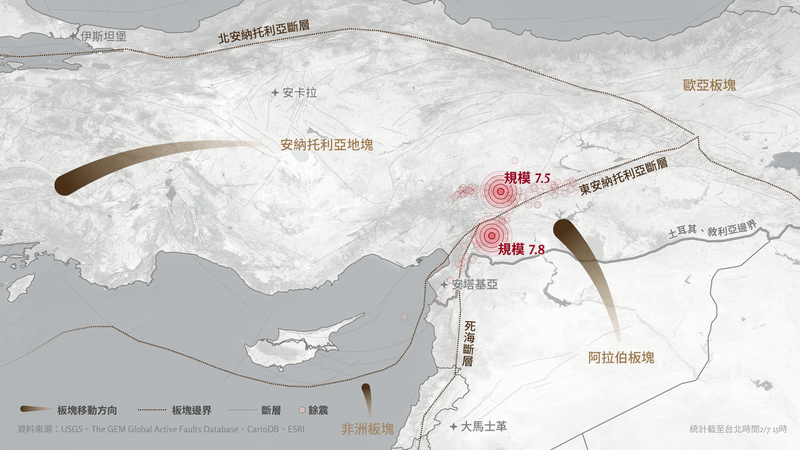 圖6、報導者媒體專題報導。來源：報導者(數據／柯皓翔，設計／江世民)