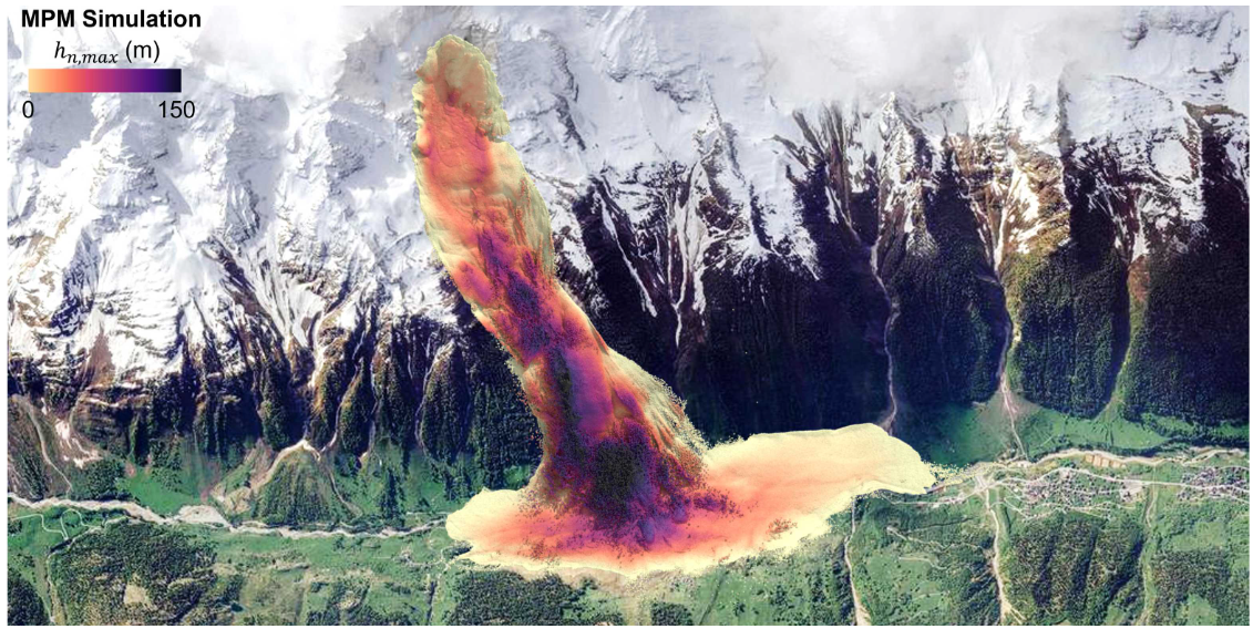 圖10、模擬Birchgletscher冰川崩塌過程(資料來源: ETH Zurich,2025/7/7)