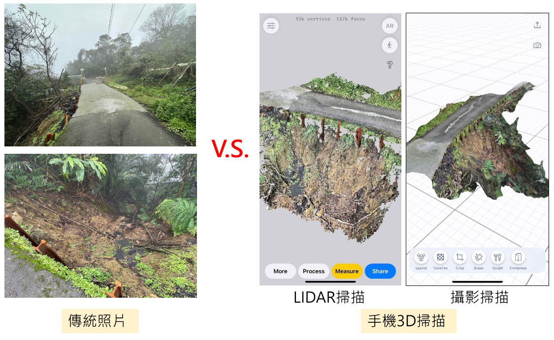 圖2、現勘時傳統照片與手機3D掃描的差異 