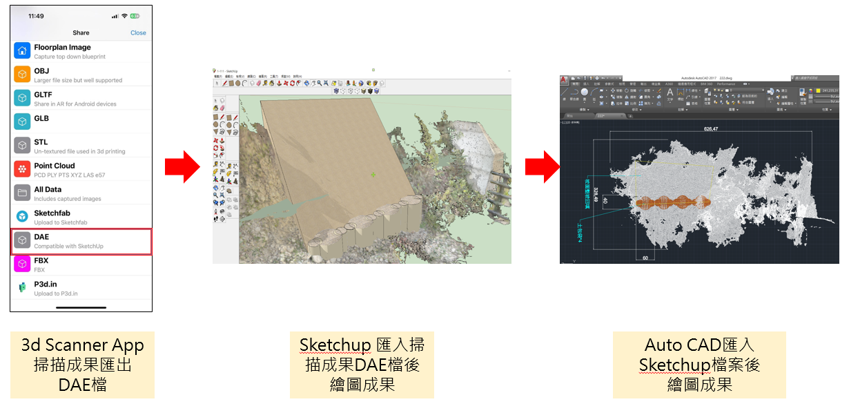 圖9、手機3D掃描在工程規劃設計的應用步驟