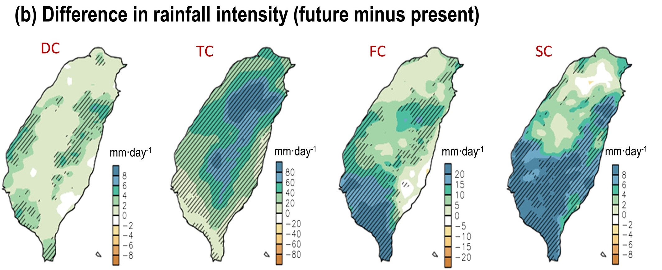 圖2、夏季降雨強度變化圖，在四種不同的夏季降雨類型下，未來的降雨均有強度增加的現象。DC為對流雨；TC為颱風；FC為鋒面雨；SC為西南氣流。圖片改自Huang et al., 2016