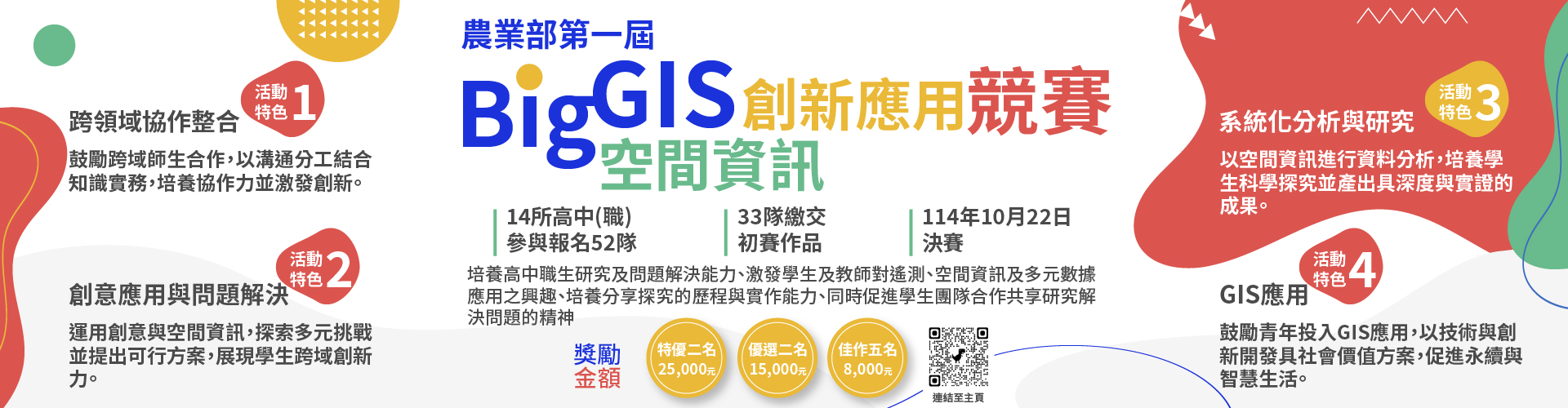 農業部第一屆「BigGIS空間資訊創新應用競賽」得獎名單及作品