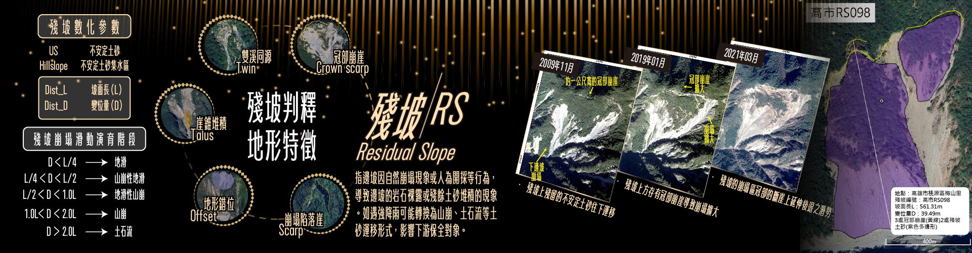 技研平台專題頁_殘坡圖宣傳