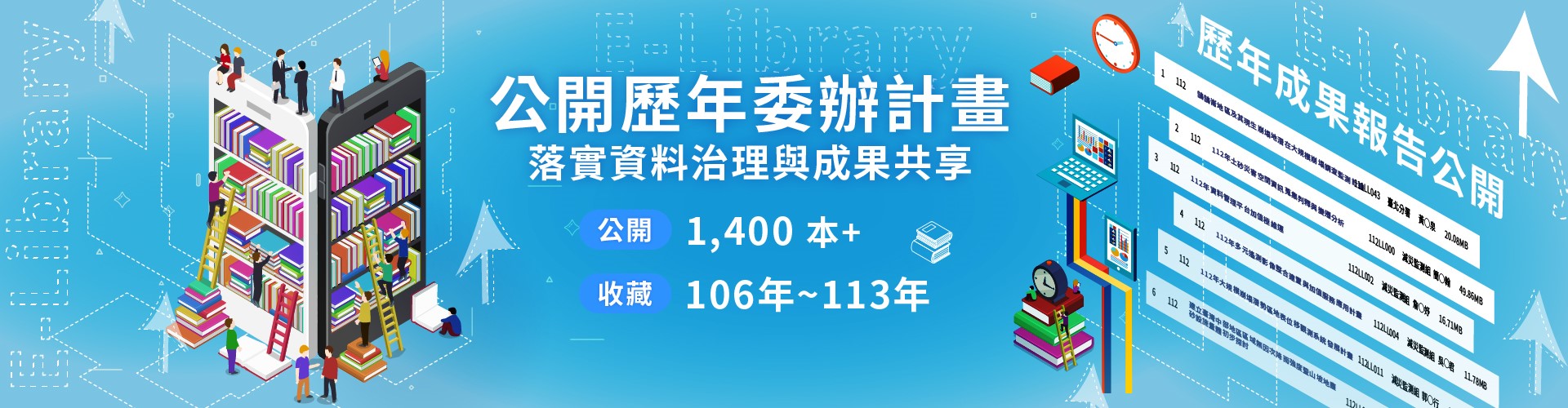 電子圖書中心歷年成果報告公開