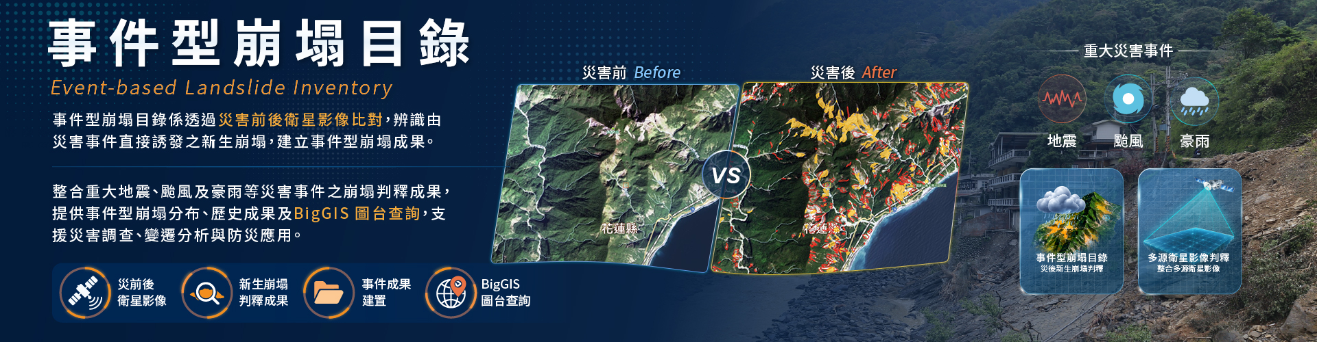 事件型崩塌目錄